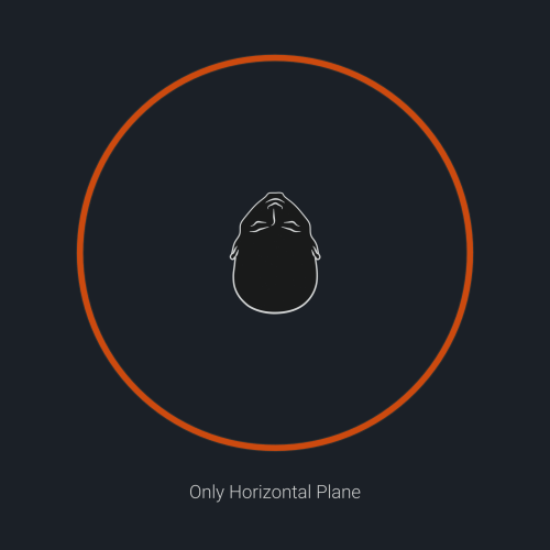 Image of Animations Channel Formats Ambisonic Sphere.