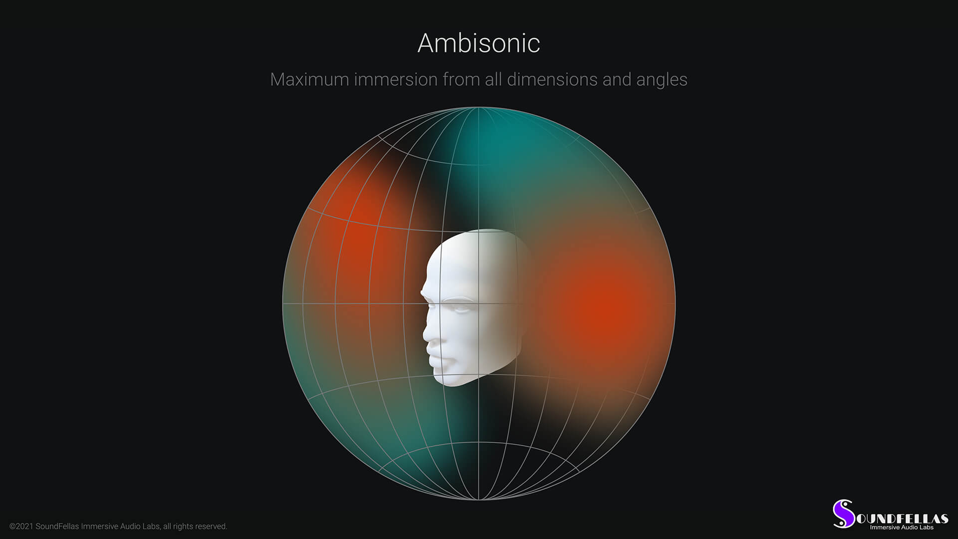 Channel Formats Ambisonic Web image. Image of Channel Formats Ambisonic Web.