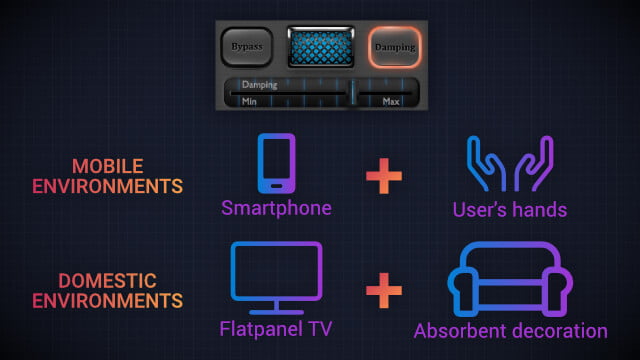SoundCheck Story Key Feature Damping Factor image. Image of SoundCheck Story Key Feature Damping Factor