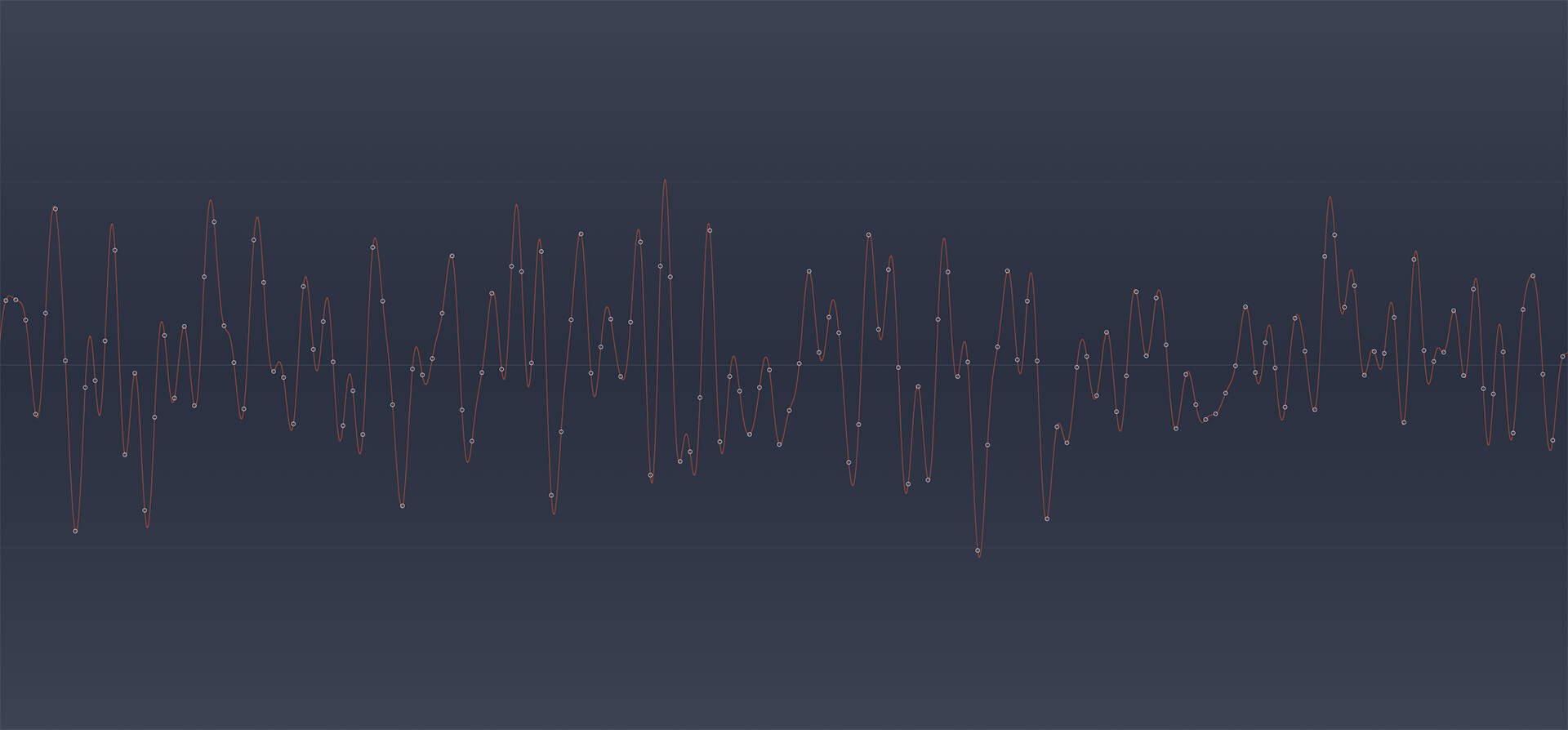 A waveform of a sound signal over time with various points marked where the peak at each sample is located.